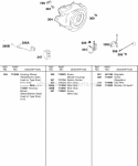 Blower Housing Ignition Oil Sensor Group Diagram and Parts List for 247437-0111-B1  Briggs and Stratton Engine